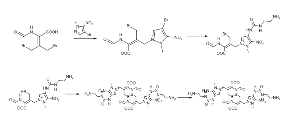 CATO intermediates synthesis route decomposition map 1